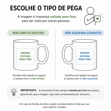 Caneca Engraçada “Movido a Dívidas e Cafeína” - Apenas 6,90€
